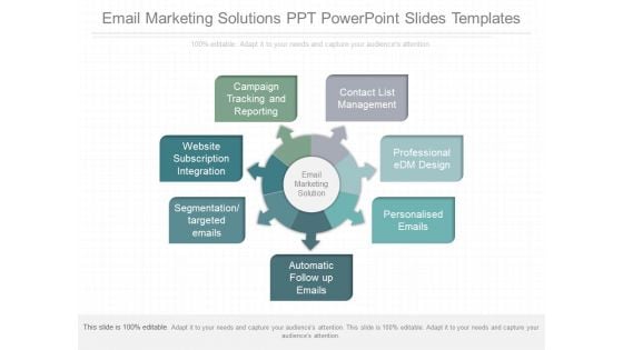 Email Marketing Solutions Ppt Powerpoint Slides Templates