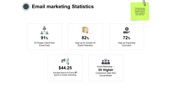 Email Marketing Statistics Ppt PowerPoint Presentation Ideas Graphics Design