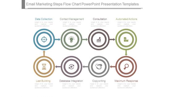 Email Marketing Steps Flow Chart Powerpoint Presentation Templates