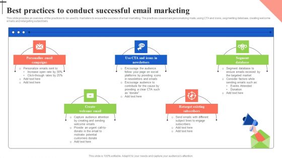 Email Marketing Strategies For Non Profit Organizations Best Practices To Conduct Successful Summary PDF