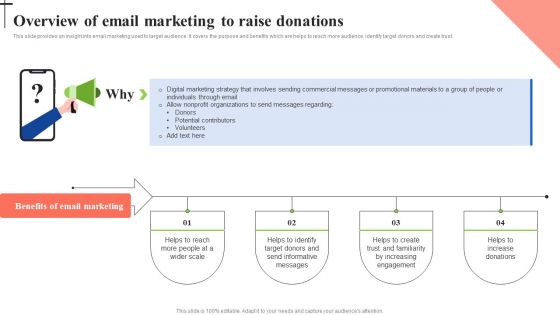 Email Marketing Strategies For Non Profit Organizations Overview Of Email Marketing Sample PDF