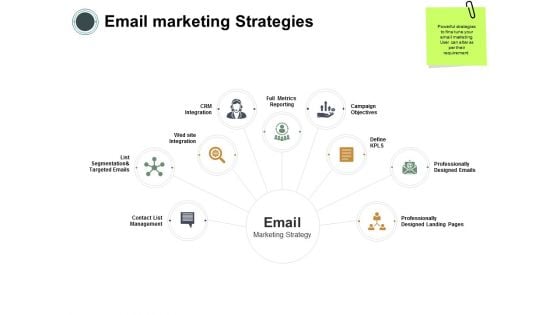 Email Marketing Strategies Ppt PowerPoint Presentation Icon Slide Download