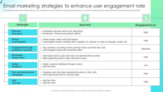 Email Marketing Strategies To Enhance User Engagement Rate Comprehensive Guide For Developing Professional PDF