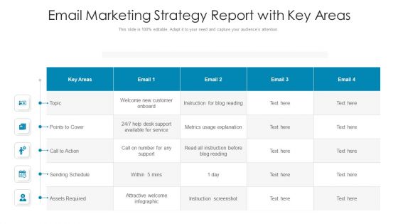 Email Marketing Strategy Report With Key Areas Ppt Gallery Inspiration PDF