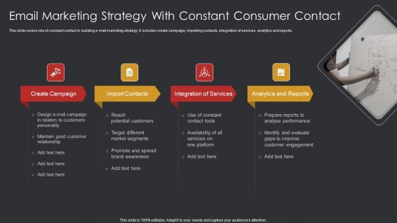 Email Marketing Strategy With Constant Consumer Contact Ppt Professional Graphic Tips PDF Email Marketing Strategy With Constant Consumer Contact Ppt Professional Graphic Tips PDF