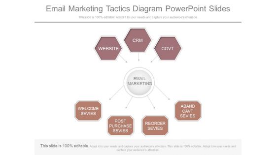 Email Marketing Tactics Diagram Powerpoint Slides