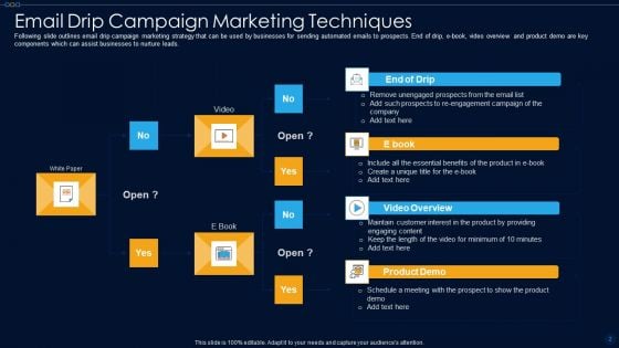 Email Marketing Techniques Ppt PowerPoint Presentation Complete Deck With Slides