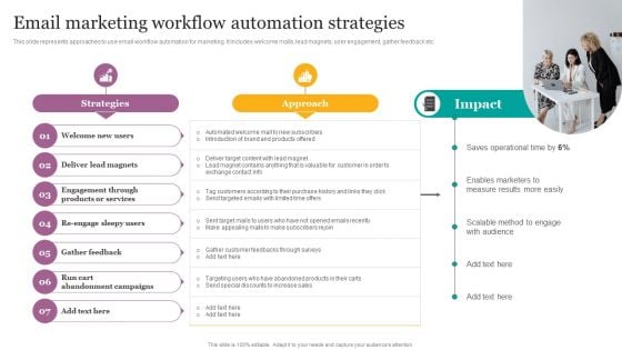 Email Marketing Workflow Automation Strategies Ppt Ideas Examples PDF