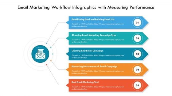 Email Marketing Workflow Infographics With Measuring Performance Ppt PowerPoint Presentation Gallery Brochure PDF