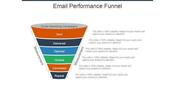 Email Performance Funnel Ppt Powerpoint Presentation Slides Layouts