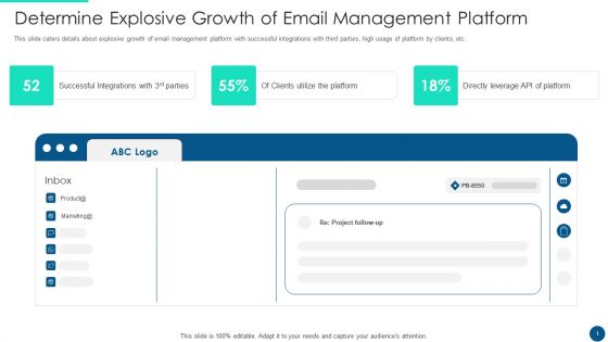 Email Platform Fundraising Determine Explosive Growth Of Email Management Platform Diagrams PDF