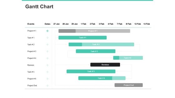 Email Security Encryption And Data Loss Prevention Gantt Chart Information PDF