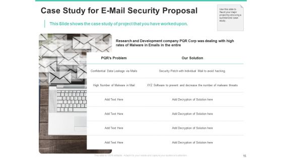 Email Security Encryption And Data Loss Prevention Proposal Ppt PowerPoint Presentation Complete Deck With Slides