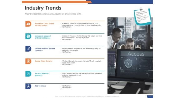 Email Security Market Research Report Industry Trends Ppt Infographics Styles PDF