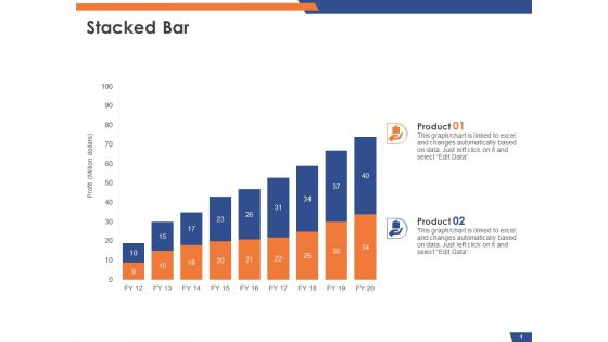 Email Security Market Research Report Stacked Bar Ppt Styles Slide PDF