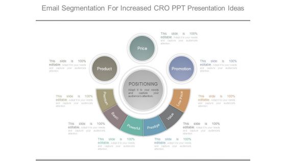 Email Segmentation For Increased Cro Ppt Presentation Ideas