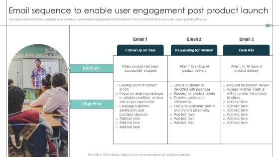 Email Sequence To Enable User Engagement Post Product Release Commencement Icons PDF