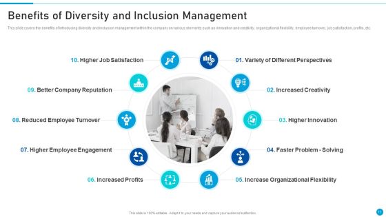 Embed Diversity And Inclusion At Workplace Ppt PowerPoint Presentation Complete Deck With Slides Slide11