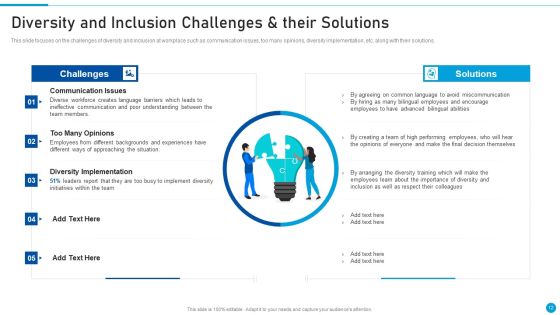 Embed Diversity And Inclusion At Workplace Ppt PowerPoint Presentation Complete Deck With Slides Slide12