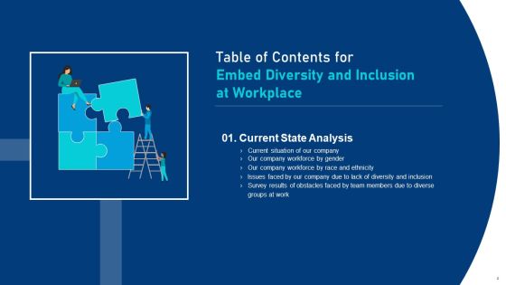 Embed Diversity And Inclusion At Workplace Ppt PowerPoint Presentation Complete Deck With Slides Slide04