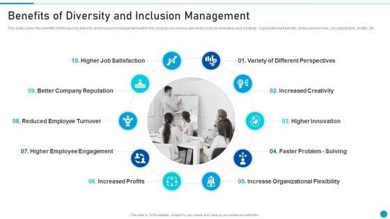Embed Diversity And Inclusion Benefits Of Diversity And Inclusion Management Themes PDF