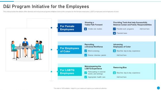 Embed Diversity And Inclusion D And I Program Initiative For The Employees Graphics PDF