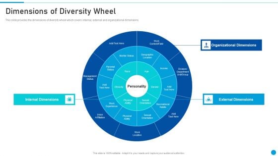 Embed Diversity And Inclusion Dimensions Of Diversity Wheel Clipart PDF