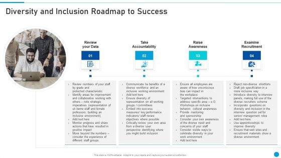 Embed Diversity And Inclusion Diversity And Inclusion Roadmap To Success Formats PDF