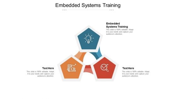 Embedded Systems Training Ppt PowerPoint Presentation Outline Visuals Cpb Pdf