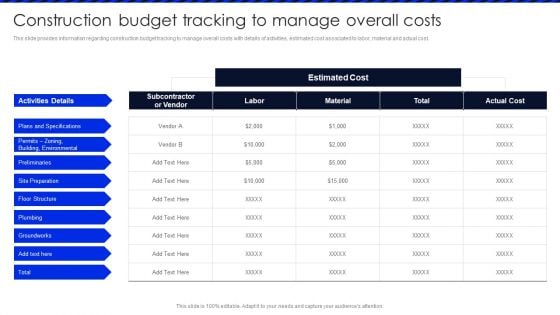Embracing Construction Project Playbook Construction Budget Tracking To Manage Diagrams PDF Embracing Construction Project Playbook Construction Budget Tracking To Manage Diagrams PDF