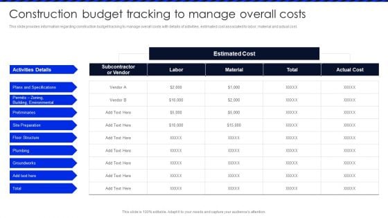 Embracing Construction Project Playbook Construction Budget Tracking To Manage Diagrams PDF