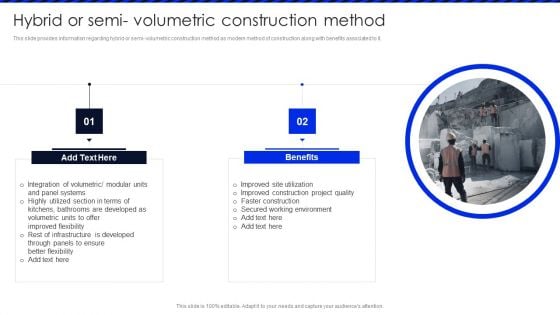 Embracing Construction Project Playbook Hybrid Or Semi Volumetric Construction Introduction PDF