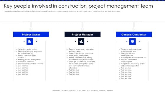 Embracing Construction Project Playbook Key People Involved In Construction Project Elements PDF