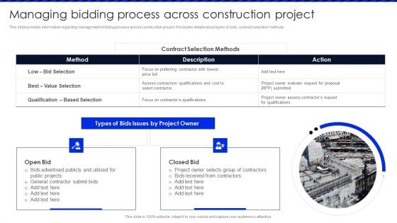 Embracing Construction Project Playbook Managing Bidding Process Across Diagrams PDF