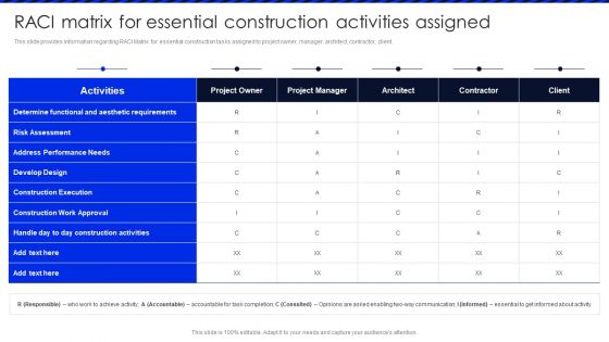 Embracing Construction Project Playbook RACI Matrix For Essential Construction Clipart PDF Embracing Construction Project Playbook RACI Matrix For Essential Construction Clipart PDF