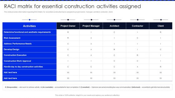 Embracing Construction Project Playbook RACI Matrix For Essential Construction Clipart PDF