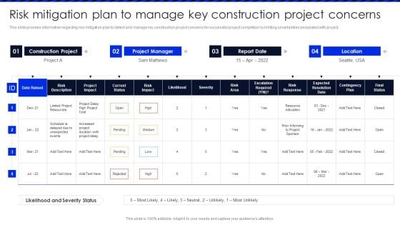 Embracing Construction Project Playbook Risk Mitigation Plan To Manage Key Construction Clipart PDF