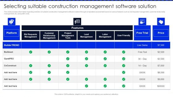 Embracing Construction Project Playbook Selecting Suitable Construction Management Elements PDF