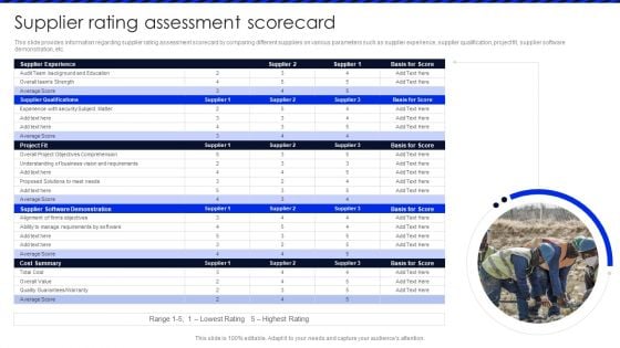 Embracing Construction Project Playbook Supplier Rating Assessment Scorecard Mockup PDF