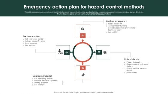 Emergency Action Plan For Hazard Control Methods Ppt Show Slides PDF