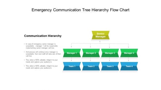 Emergency Communication Tree Hierarchy Flow Chart Ppt PowerPoint Presentation Icon Outline PDF