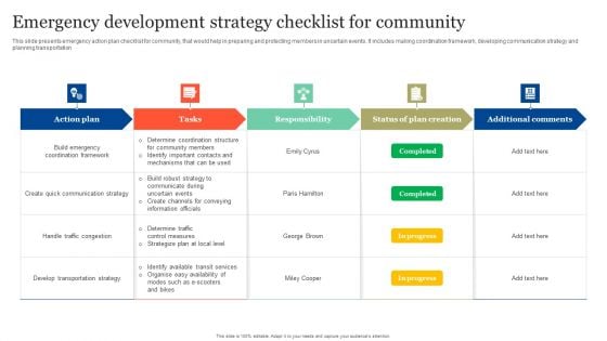 Emergency Development Strategy Checklist For Community Graphics PDF
