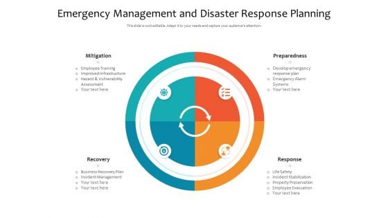 Emergency Management And Disaster Response Planning Ppt PowerPoint Presentation Infographics Files PDF