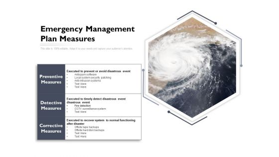 Emergency Management Plan Measures Ppt PowerPoint Presentation Gallery Graphics Example PDF