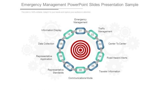 Emergency Management Powerpoint Slides Presentation Sample Emergency Management Powerpoint Slides Presentation Sample