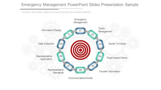 Emergency Management Powerpoint Slides Presentation Sample