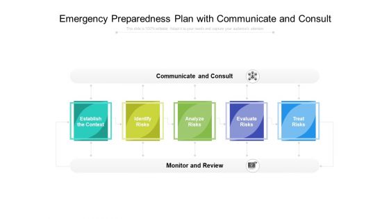 Emergency Preparedness Plan With Communicate And Consult Ppt PowerPoint Presentation Gallery Ideas PDF