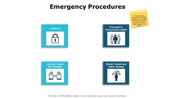 Emergency Procedures Planning Ppt PowerPoint Presentation Icon Structure