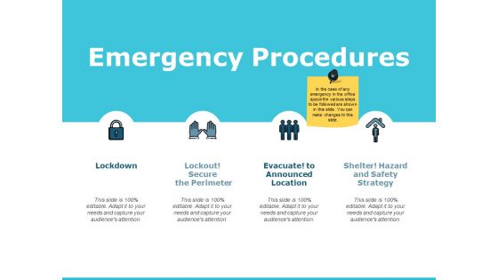 Emergency Procedures Ppt PowerPoint Presentation Summary Background Images