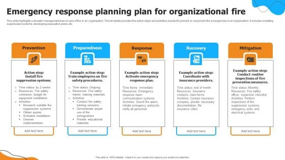 Emergency Response Planning Plan For Organizational Fire Mockup PDF